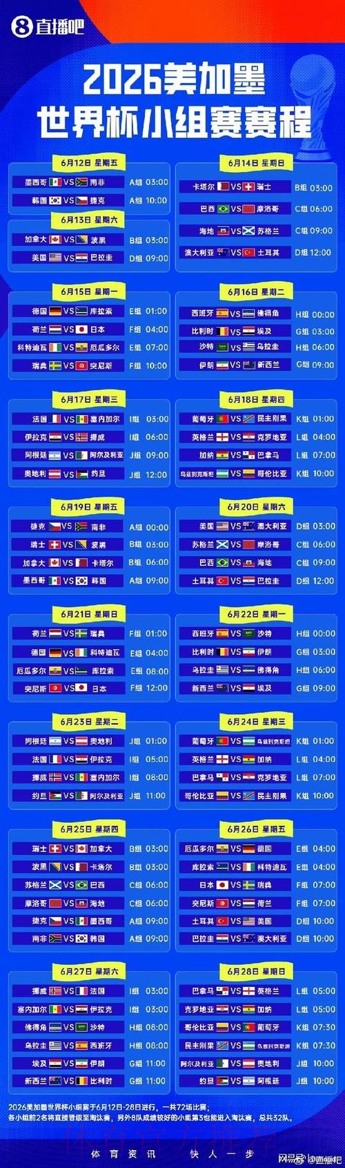 2026世界杯小组赛赛程一览比赛时间表在哪里看 2026世界杯小组赛赛程一览比赛时间表在哪里看