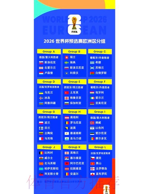 2026世界杯小组赛赛程一览比赛时间表在哪里看 2026世界杯小组赛赛程一览比赛时间表在哪里看