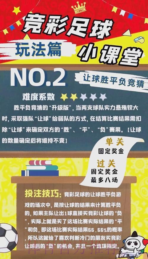 全面解析世界杯竞猜投注策略指南 全面解析世界杯竞猜投注策略指南