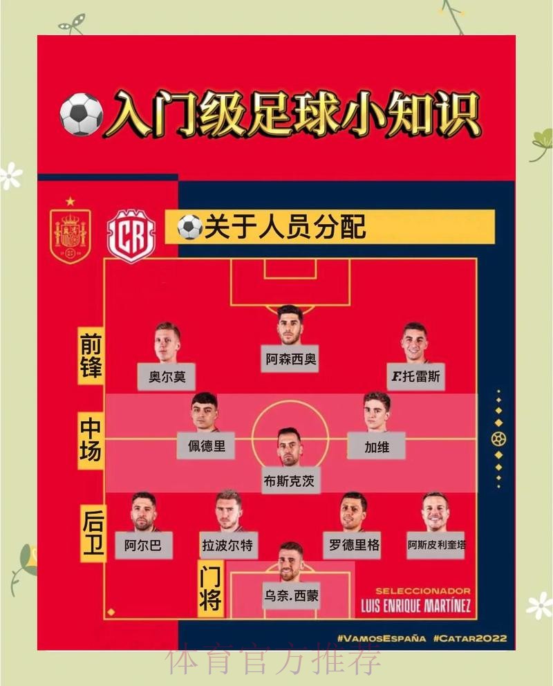 世界杯比分投注技巧解析 世界杯比分投注技巧解析