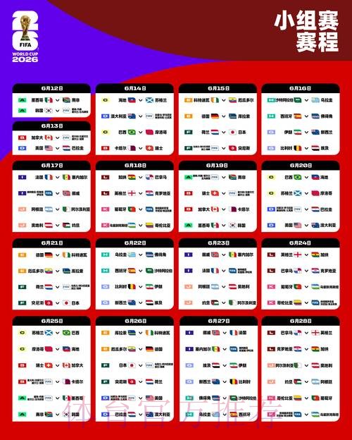 2026世界杯淘汰赛完整赛程揭晓 2026世界杯淘汰赛完整赛程揭晓